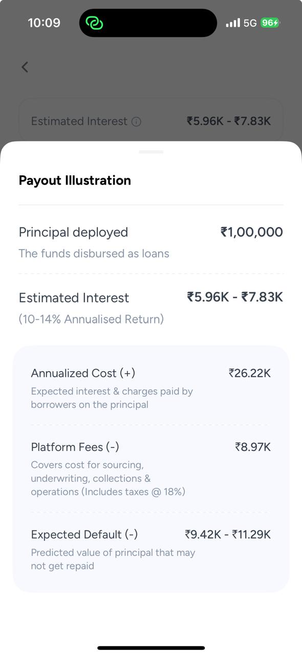 MobiKwik NPA Update Screenshot